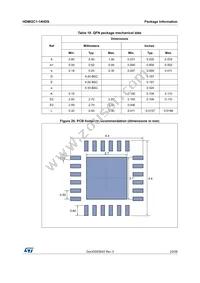 HDMI2C1-14HDS Datasheet Page 23