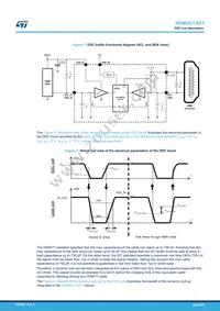 HDMI2C1-6C1 Datasheet Page 6