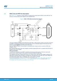 HDMI2C1-6C1 Datasheet Page 8