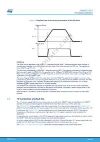 HDMI2C1-6C1 Datasheet Page 9