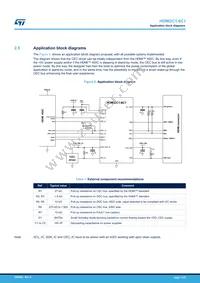 HDMI2C1-6C1 Datasheet Page 11