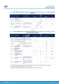 HDMI2C1-6C1 Datasheet Page 15