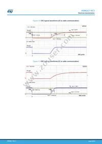 HDMI2C1-6C1 Datasheet Page 16