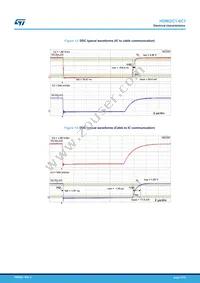 HDMI2C1-6C1 Datasheet Page 17