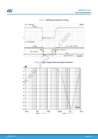 HDMI2C1-6C1 Datasheet Page 18