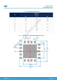 HDMI2C1-6C1 Datasheet Page 20