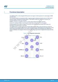 HDMI2C2-5F2 Datasheet Page 2