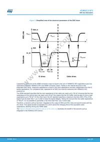 HDMI2C2-5F2 Datasheet Page 4