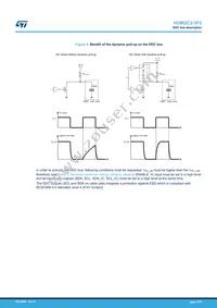 HDMI2C2-5F2 Datasheet Page 5