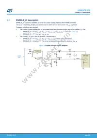 HDMI2C2-5F2 Datasheet Page 6