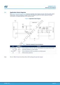 HDMI2C2-5F2 Datasheet Page 8