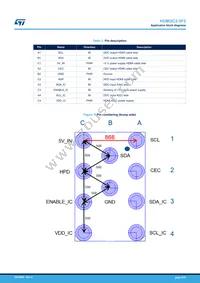 HDMI2C2-5F2 Datasheet Page 9