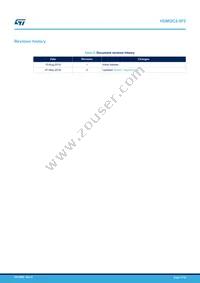 HDMI2C2-5F2 Datasheet Page 17