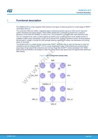 HDMI2C4-5F2 Datasheet Page 2