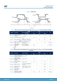 HDMI2C4-5F2 Datasheet Page 14