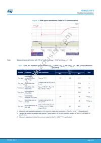 HDMI2C4-5F2 Datasheet Page 16
