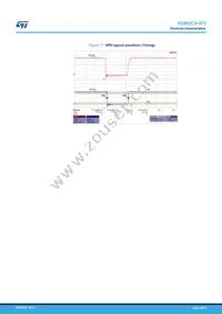 HDMI2C4-5F2 Datasheet Page 18