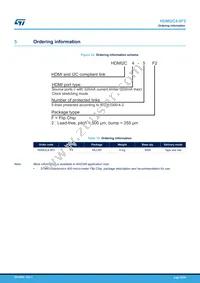 HDMI2C4-5F2 Datasheet Page 22