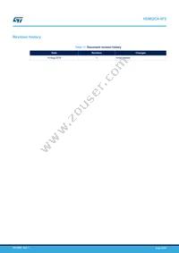 HDMI2C4-5F2 Datasheet Page 23