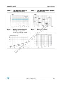 HDMIULC6-4SC6Y Datasheet Page 3