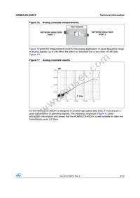 HDMIULC6-4SC6Y Datasheet Page 9