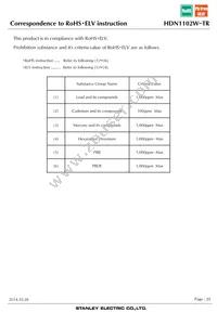 HDN1102W-TR Datasheet Page 20