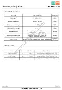 HDN1102W-TR Datasheet Page 21