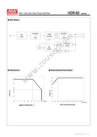 HDR-60-15 Datasheet Page 3