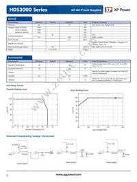 HDS3000PS24 Datasheet Page 3