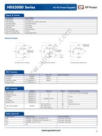 HDS3000PS24 Datasheet Page 4
