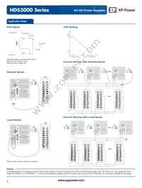 HDS3000PS24 Datasheet Page 5