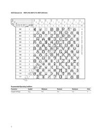 HDSP-2111-HI000 Datasheet Page 4