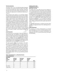 HDSP-2111-HI000 Datasheet Page 15