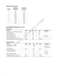 HDSP-4830-HH000 Datasheet Page 3