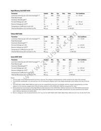 HDSP-4830-HH000 Datasheet Page 4