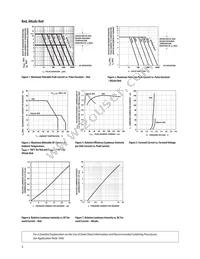 HDSP-4830-HH000 Datasheet Page 5