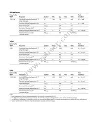 HDSP-516Y Datasheet Page 4