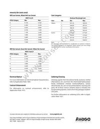 HDSP-516Y Datasheet Page 8
