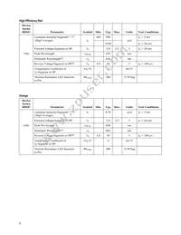 HDSP-A408 Datasheet Page 5