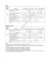 HDSP-A408 Datasheet Page 6