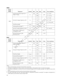 HDSP-N106 Datasheet Page 14