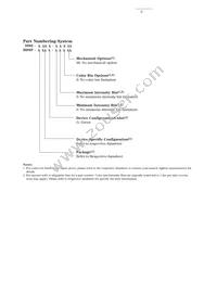 HDSP-N403 Datasheet Page 3