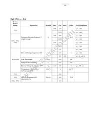 HDSP-N403 Datasheet Page 13