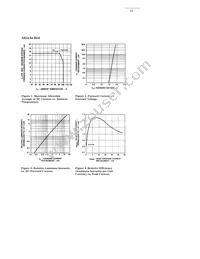 HDSP-N403 Datasheet Page 15