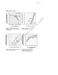 HDSP-N403 Datasheet Page 16