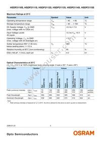 HDSP2114S Datasheet Page 3