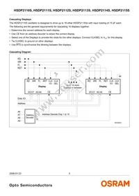 HDSP2114S Datasheet Page 5