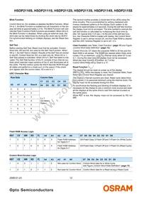 HDSP2114S Datasheet Page 12