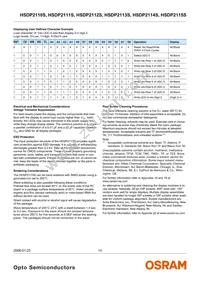 HDSP2114S Datasheet Page 14