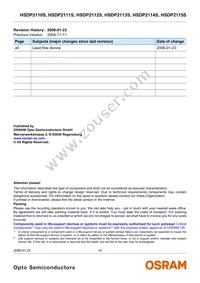 HDSP2114S Datasheet Page 16